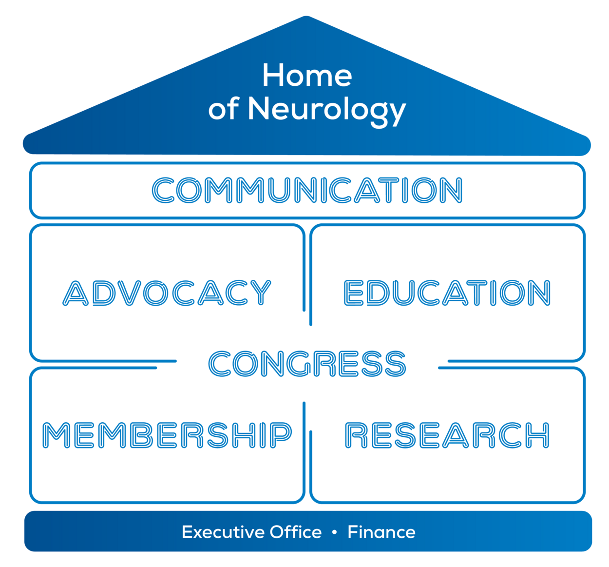 Home_of_Neurology.png