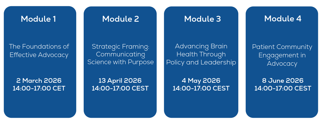 Module 1: The Foundations of Effective Advocacy 2 March 2026 Module 2: Strategic Framing: Communicating Science with Purpose 13 April 2026 Module 3: Advancing Brain Health Through Policy and Leadership 4 May 2026 Module 4: Patient Community Engagement in Advocacy 8 June 2026
