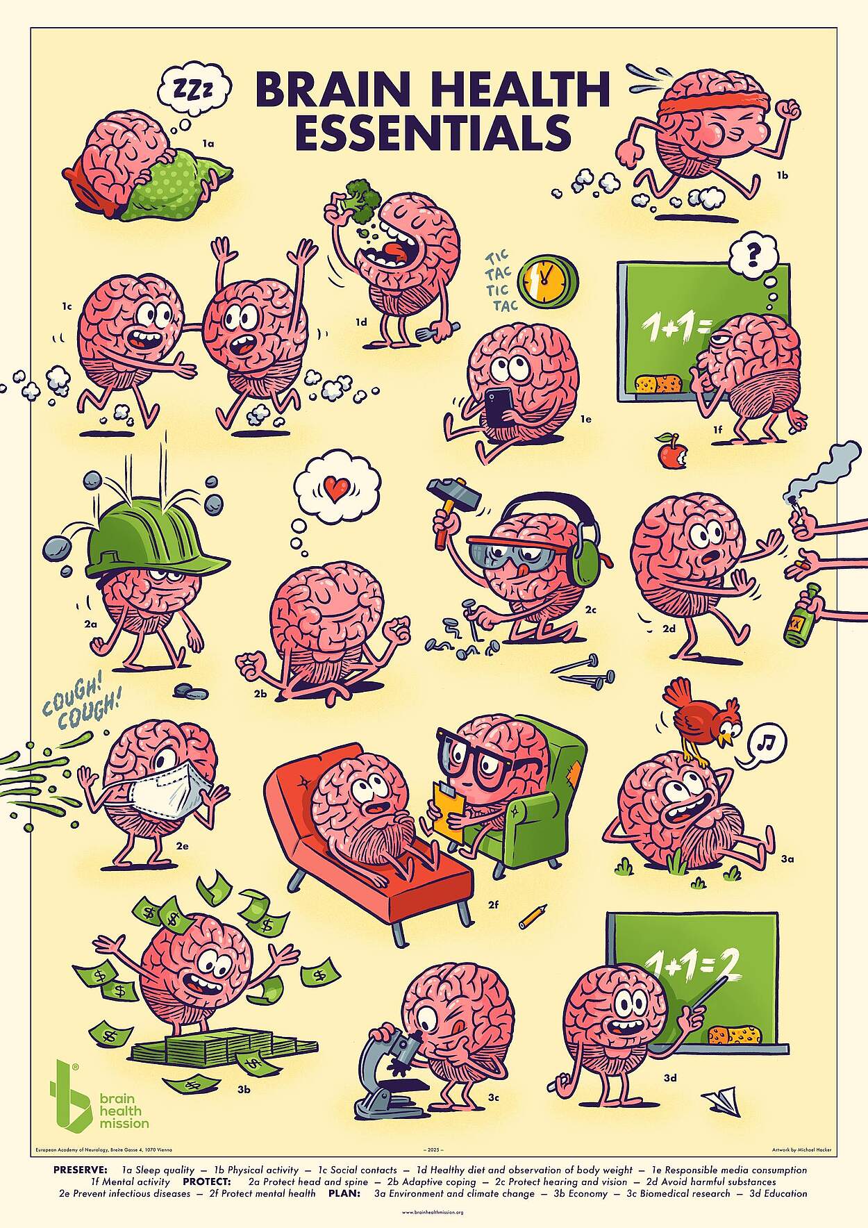 BrainHealthEssentials_Poster.jpg
