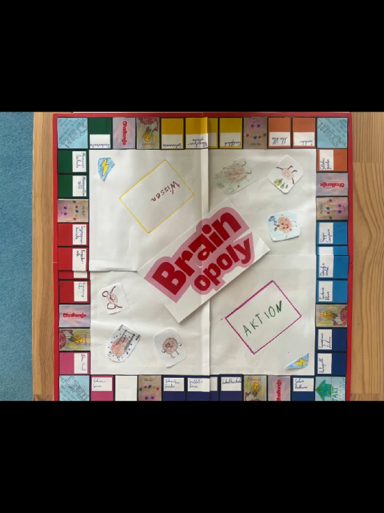 Brainopoly - bist du ein Brain-Checker? - Volksschule Hötting