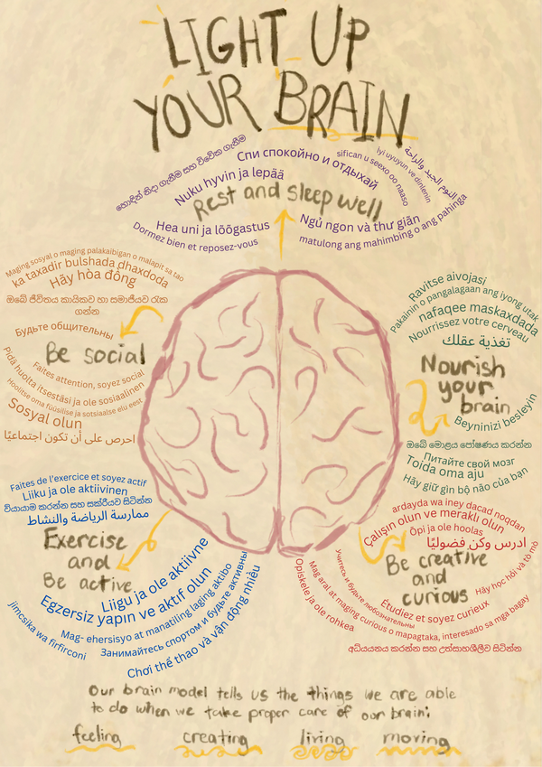 3D_brain_out_of_papier-mache_CONCEPT__2_.png