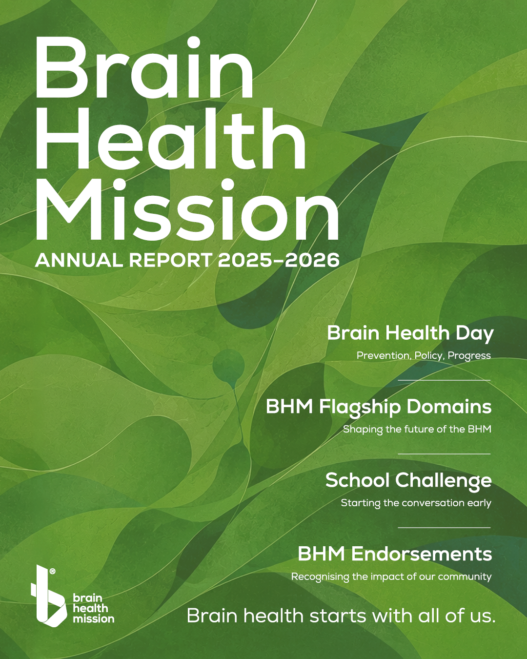 BHM_annual_Report_2026_1080x1350.png