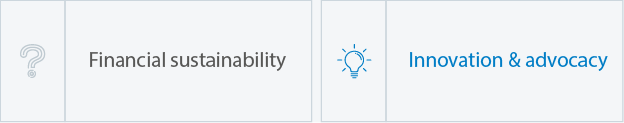 Challenges_-_Solutions__Version_3_9.png